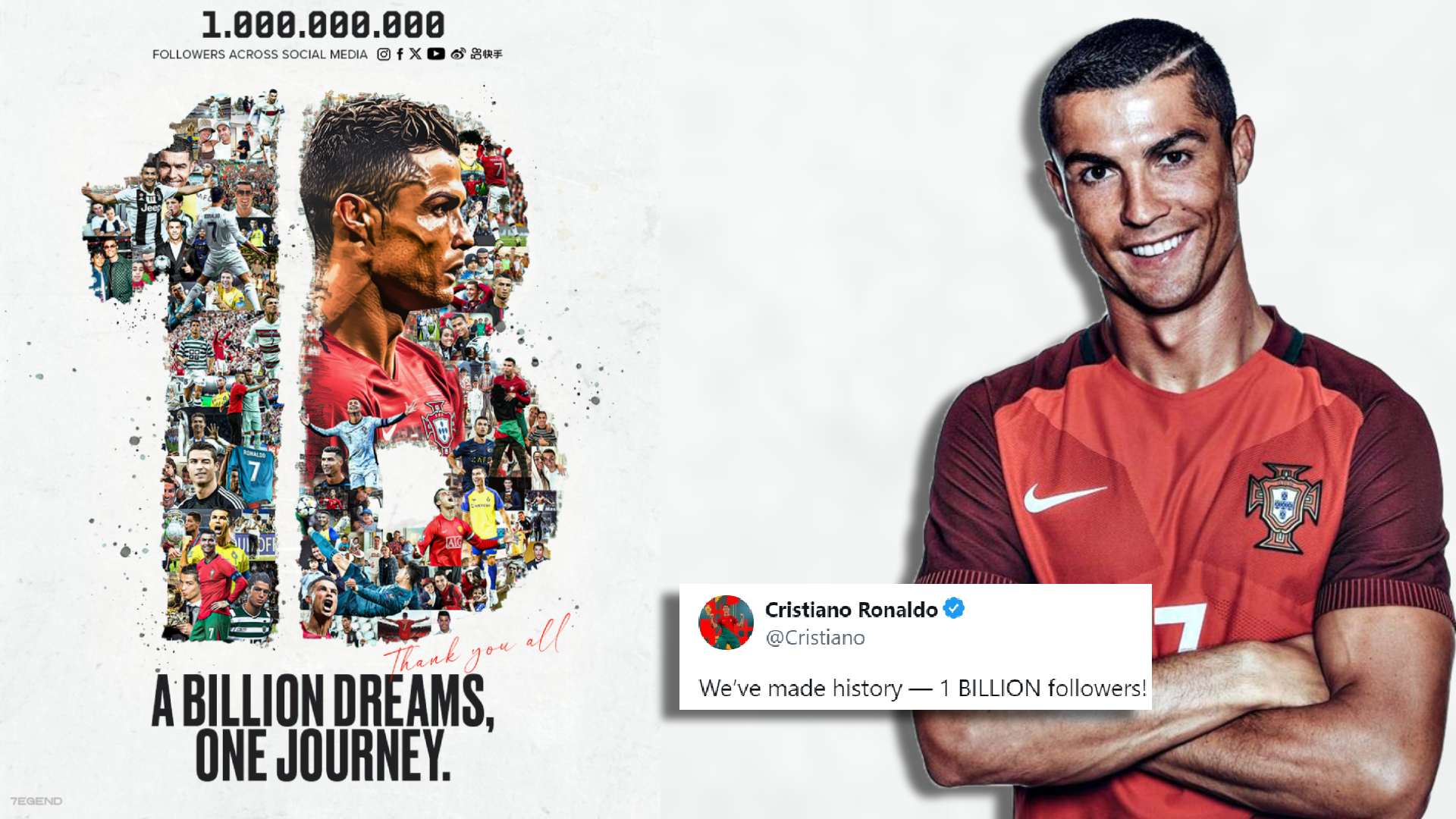 cristiano ronaldo